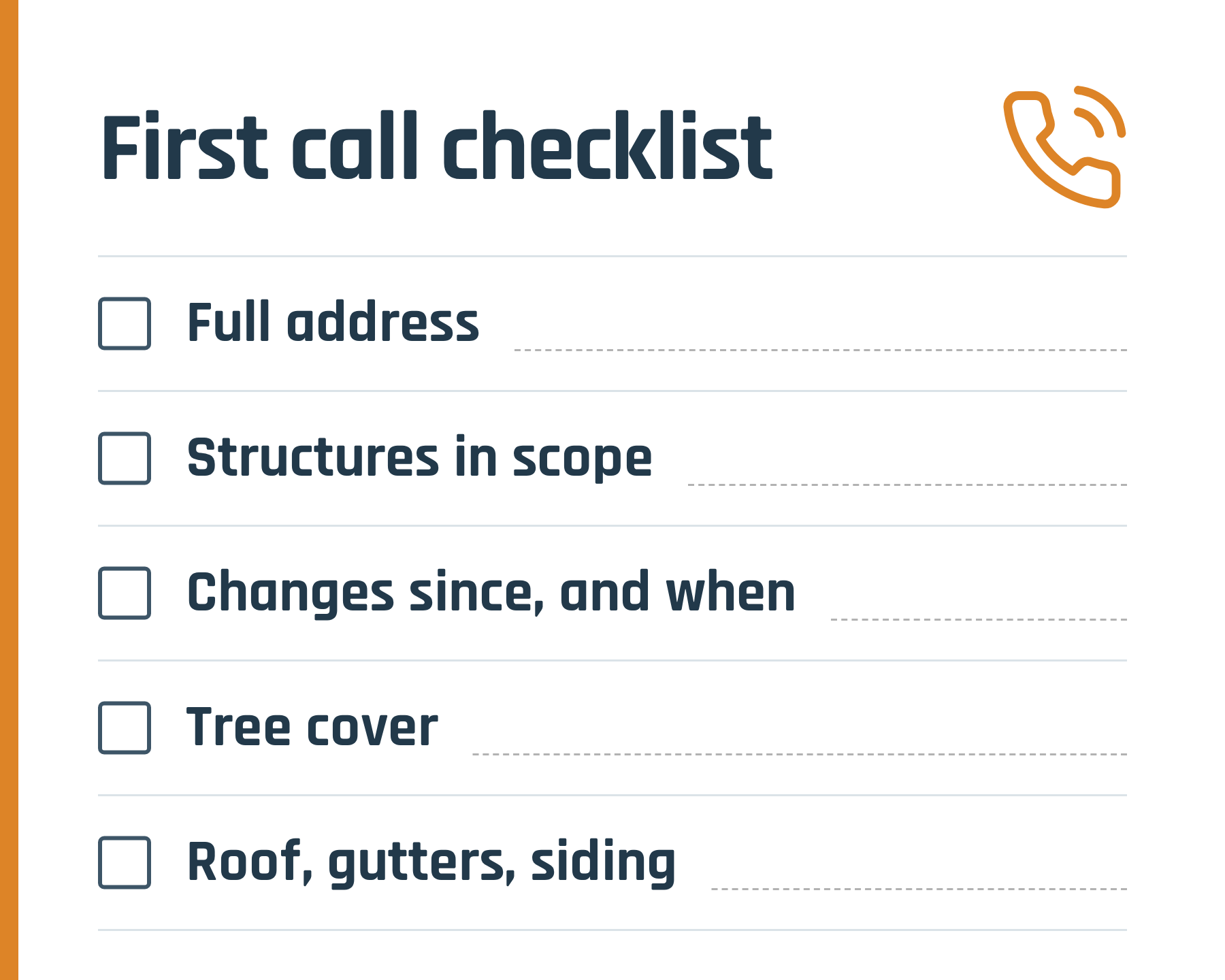 Checklist of five details to capture on a contractor's first call before ordering a roof report.