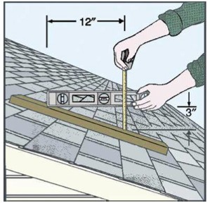 How to measure roof pitch step-by-step using a level and RoofScope roof pitch calculator