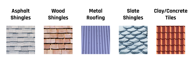 Different Types Of Shingles Roofing